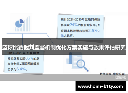 篮球比赛裁判监督机制优化方案实施与效果评估研究