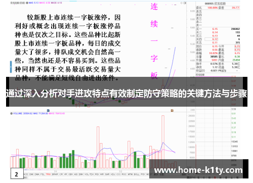 通过深入分析对手进攻特点有效制定防守策略的关键方法与步骤