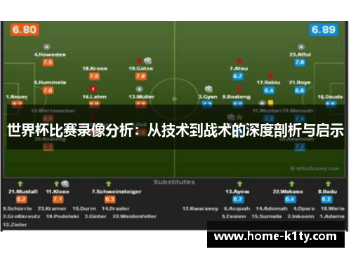 世界杯比赛录像分析：从技术到战术的深度剖析与启示