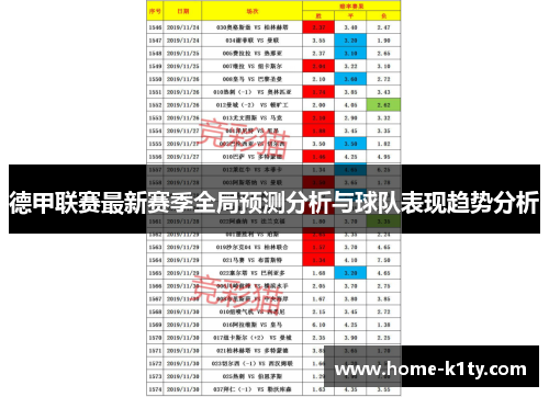 德甲联赛最新赛季全局预测分析与球队表现趋势分析