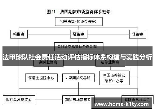 法甲球队社会责任活动评估指标体系构建与实践分析