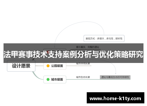 法甲赛事技术支持案例分析与优化策略研究