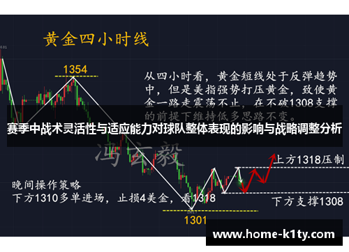 赛季中战术灵活性与适应能力对球队整体表现的影响与战略调整分析