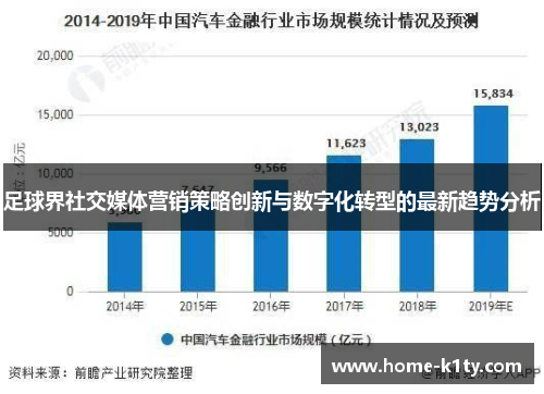 足球界社交媒体营销策略创新与数字化转型的最新趋势分析