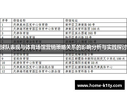 球队表现与体育场馆营销策略关系的影响分析与实践探讨