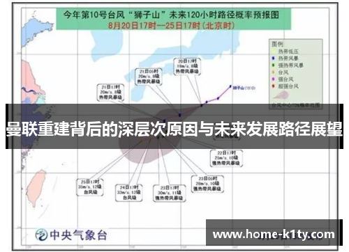曼联重建背后的深层次原因与未来发展路径展望