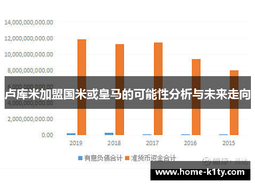 卢库米加盟国米或皇马的可能性分析与未来走向
