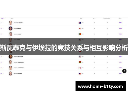 斯瓦泰克与伊埃拉的竞技关系与相互影响分析