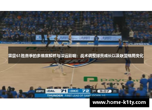 雷霆61胜赛季的多维度解析与深远影响：战术调整球员成长以及联盟格局变化