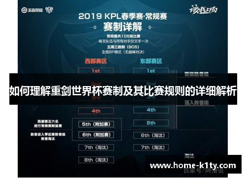 如何理解重剑世界杯赛制及其比赛规则的详细解析