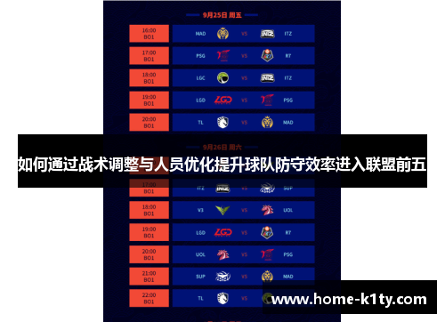 如何通过战术调整与人员优化提升球队防守效率进入联盟前五