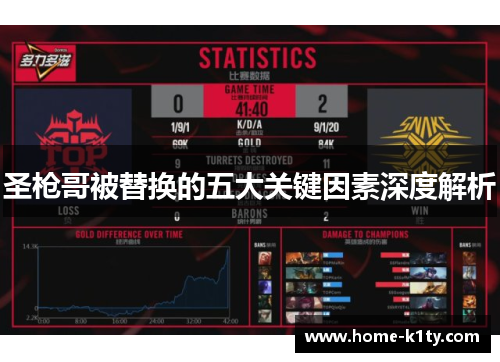 圣枪哥被替换的五大关键因素深度解析