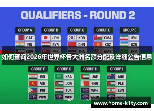 如何查询2026年世界杯各大洲名额分配及详细公告信息