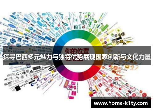 探寻巴西多元魅力与独特优势展现国家创新与文化力量