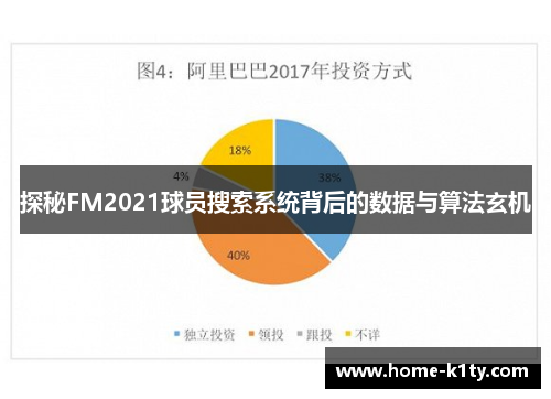探秘FM2021球员搜索系统背后的数据与算法玄机