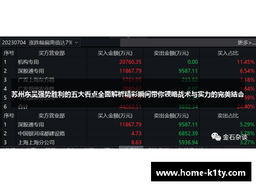 苏州东吴强势胜利的五大看点全面解析精彩瞬间带你领略战术与实力的完美结合