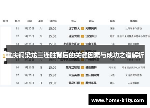 重庆铜梁龙三连胜背后的关键因素与成功之道解析