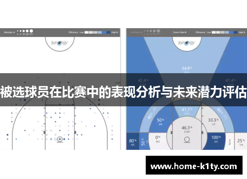 被选球员在比赛中的表现分析与未来潜力评估