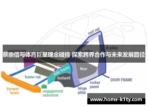 蔡崇信与体育巨星理念碰撞 探索跨界合作与未来发展路径